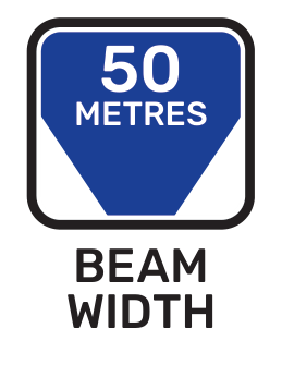 Beam width
