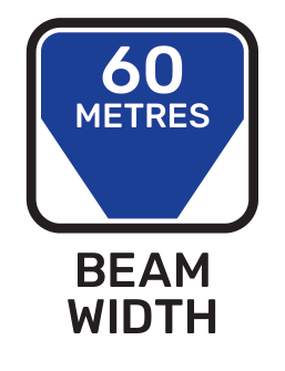 Beam width