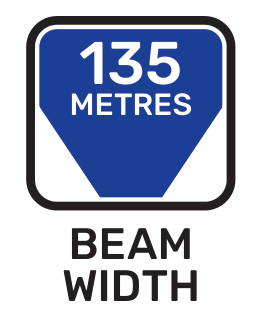 Beam width