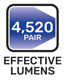 Effective lumens