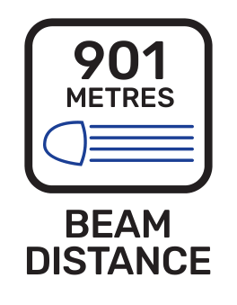 Beam distance