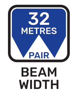 Beam width