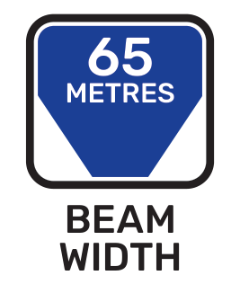 Beam width