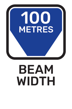 Beam width