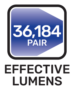 Effective lumens
