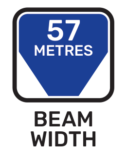 Beam width