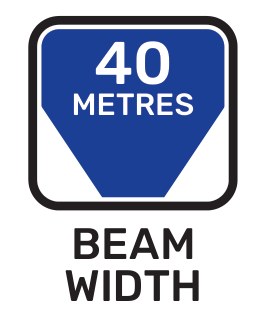 Beam width