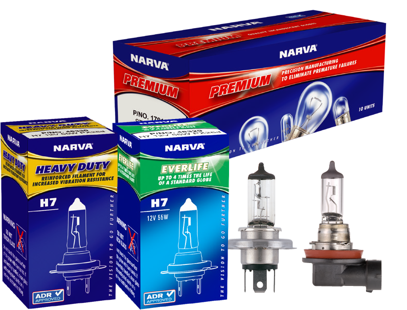 Narva's Quality Promise