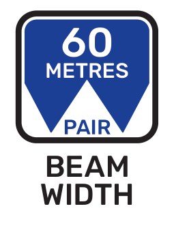 Beam width