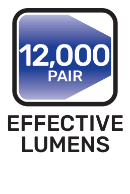 Effective lumens