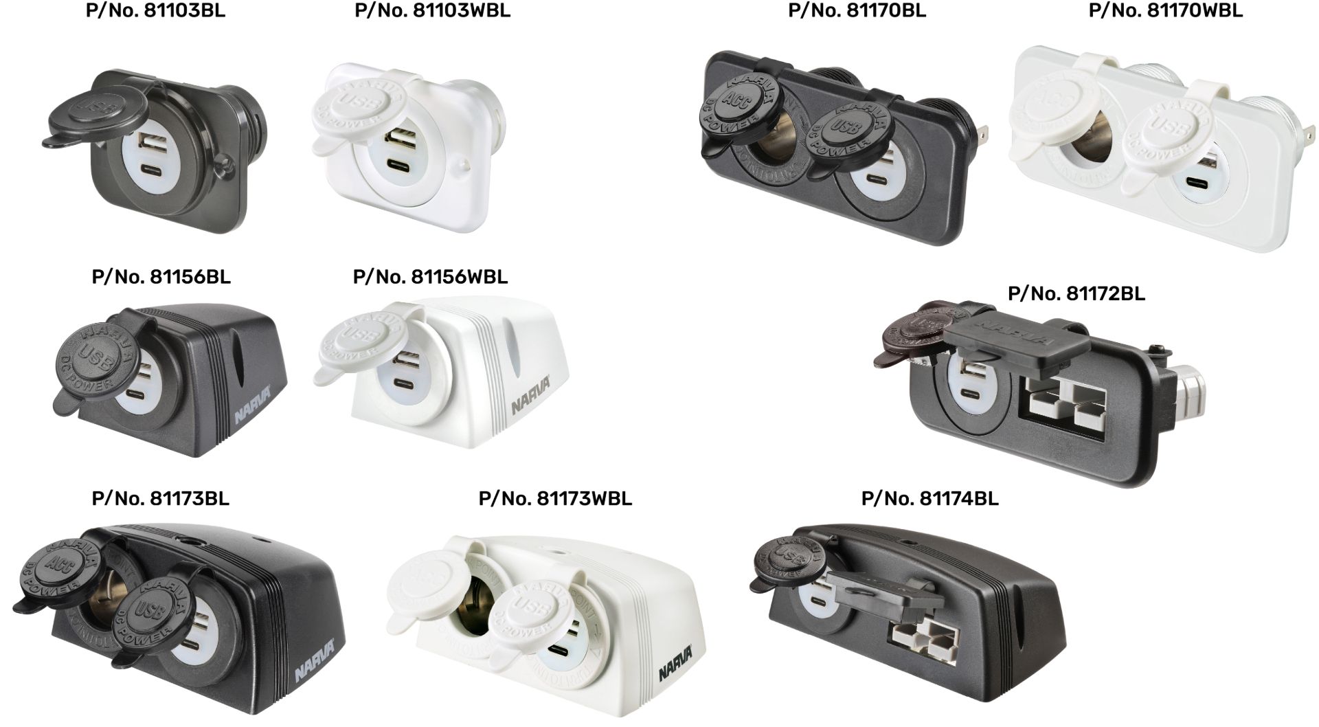 Power Up Faster – Narva’s HDRV USB-C Socket Range Just Got Smarter