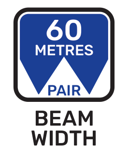 Beam width