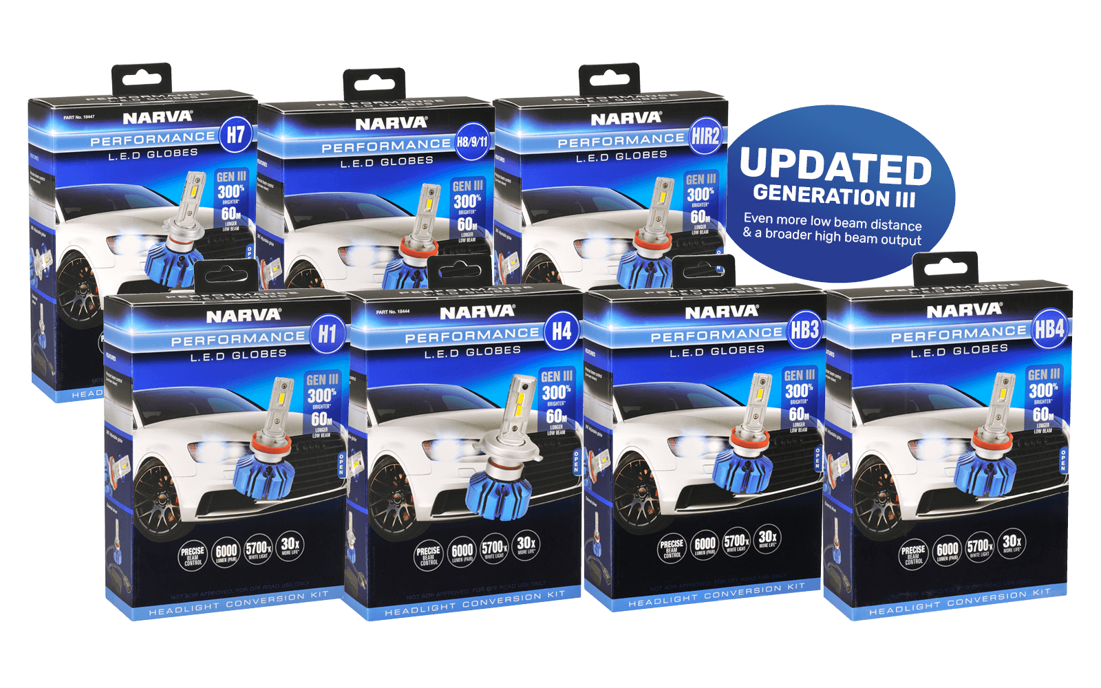 Australia’s first LED high beam globe producing a light bar comparable output