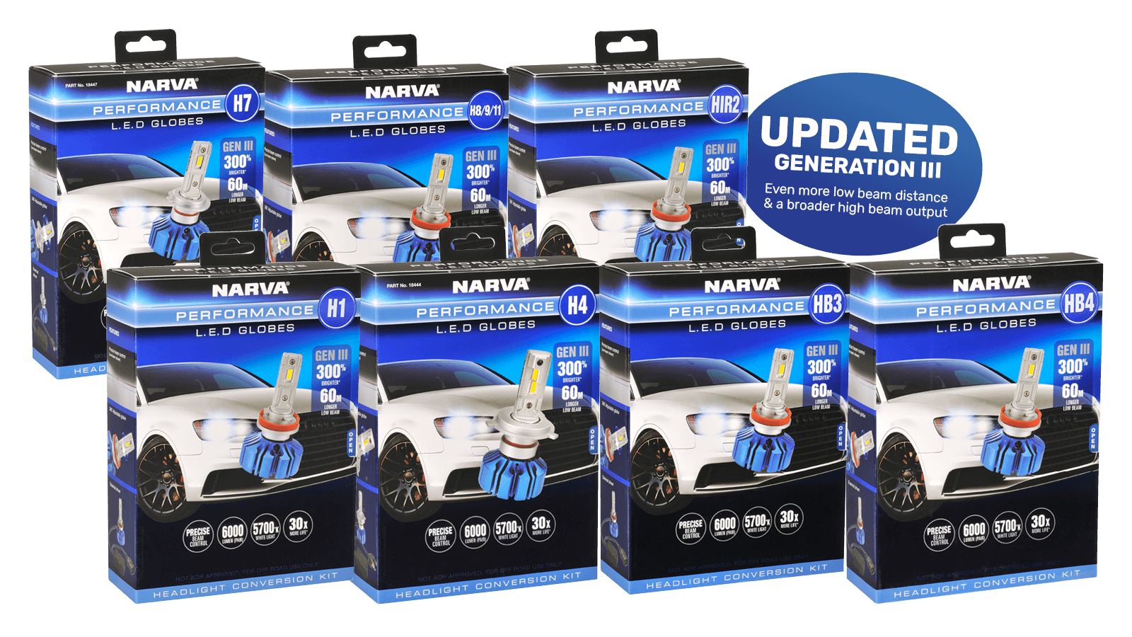 Australia’s first LED high beam globe producing a light bar comparable output