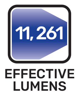 Effective lumens