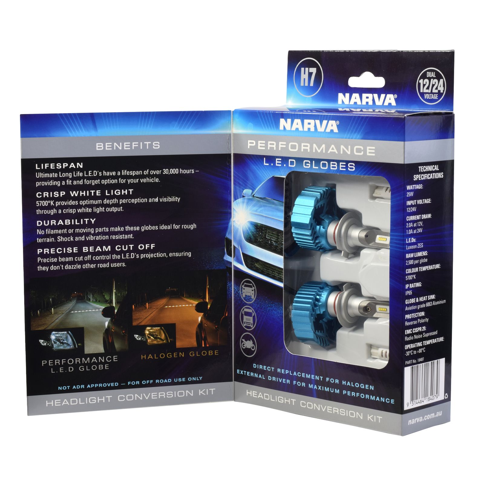 LED Headlight Conversion Kits