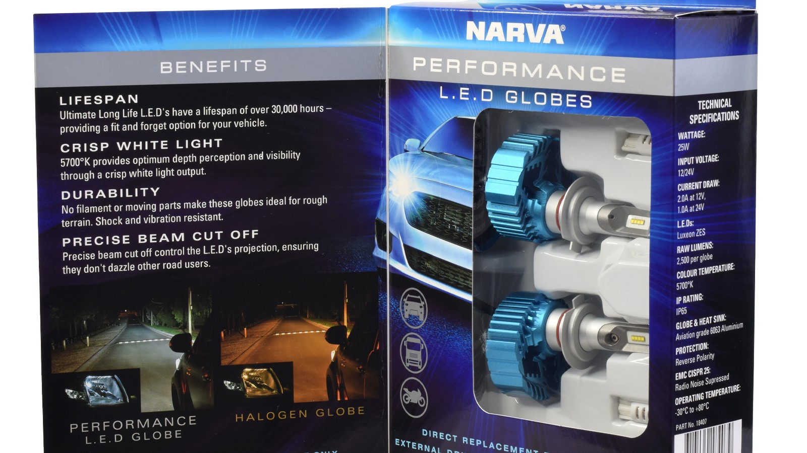 LED Headlight Conversion Kits