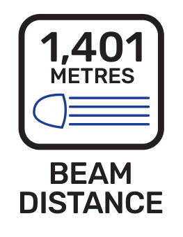 Beam distance