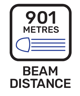 Beam distance