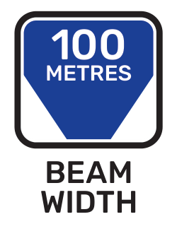 Beam width