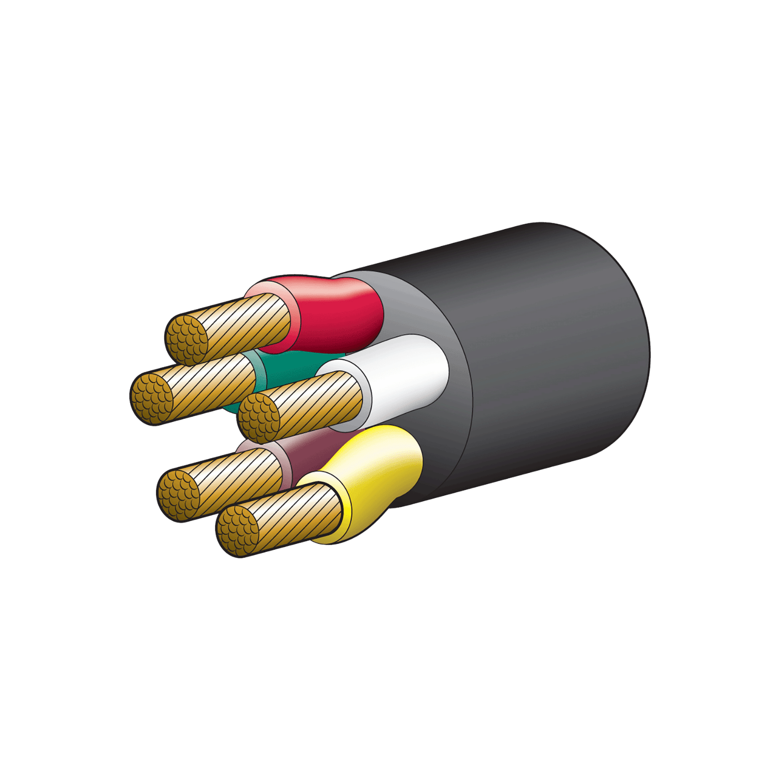 Cables