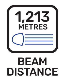 Beam distance