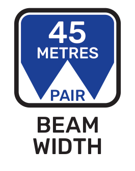 Beam width
