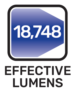 Effective lumens