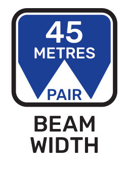 Beam width