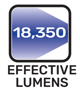 Effective lumens
