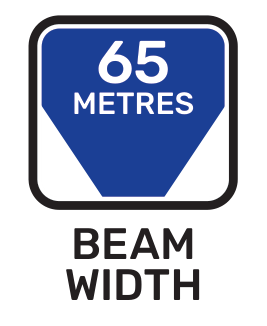 Beam width