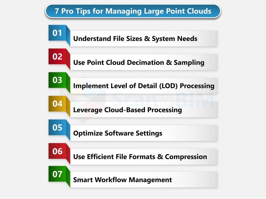 Blog content image