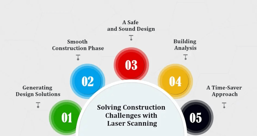Blog content image
