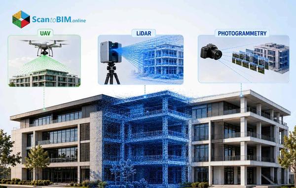 How UAV, LiDAR, and Photogrammetry Enhance BIM Model Accuracy?