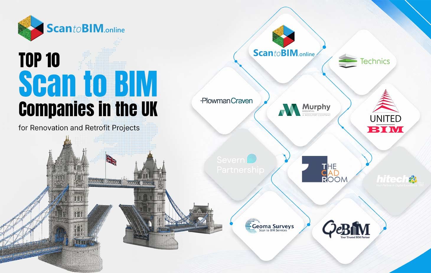 Top 10 Scan to BIM Companies in the UK for Renovation and Retrofit Projects