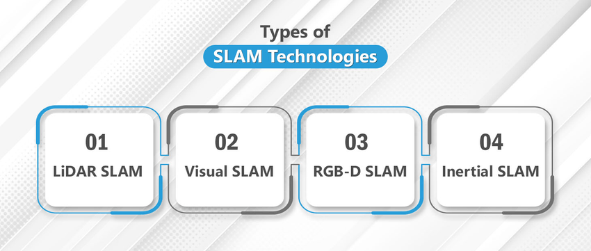 Blog content image