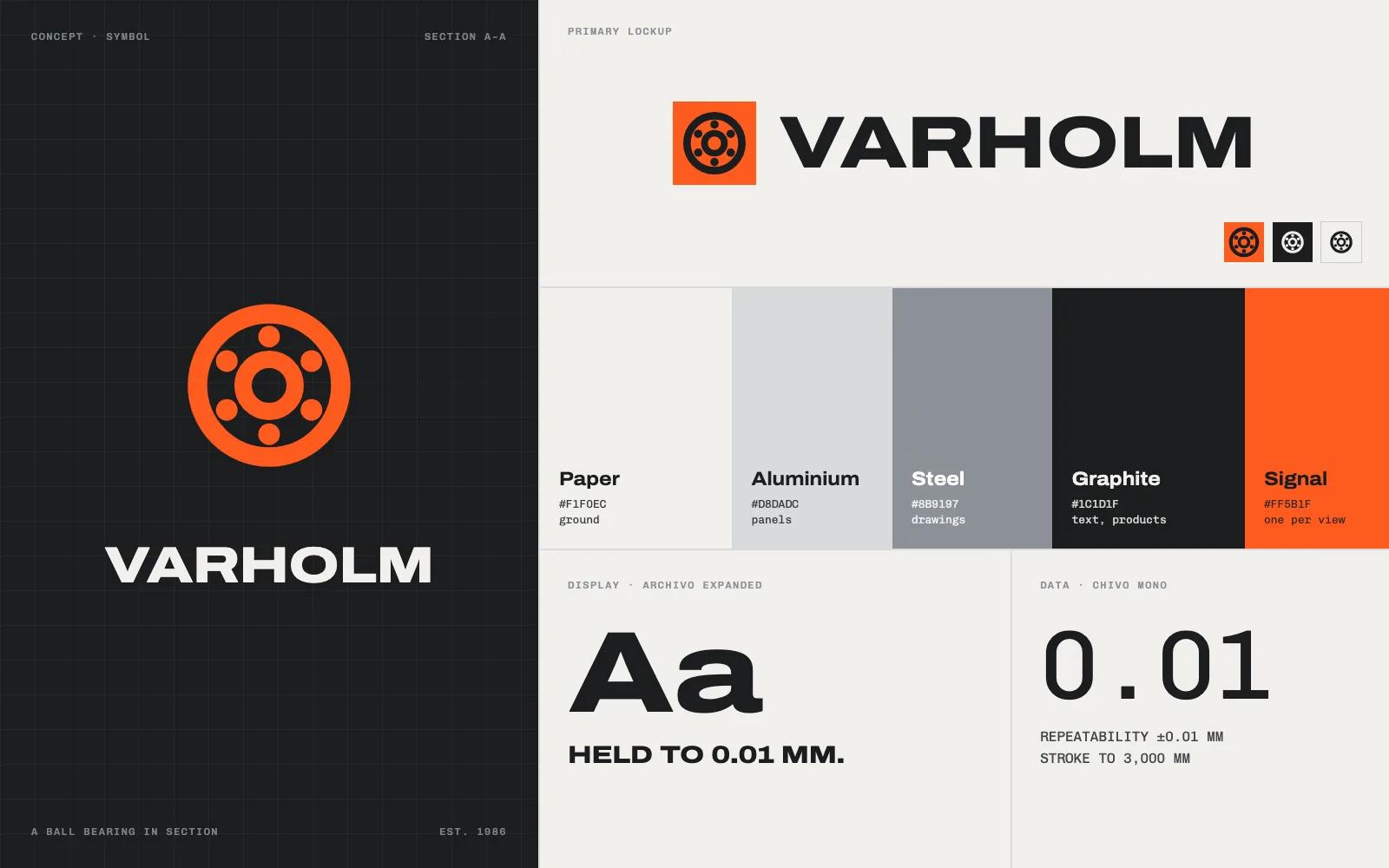 Varholm concept identity sheet: logo, colors and typefaces