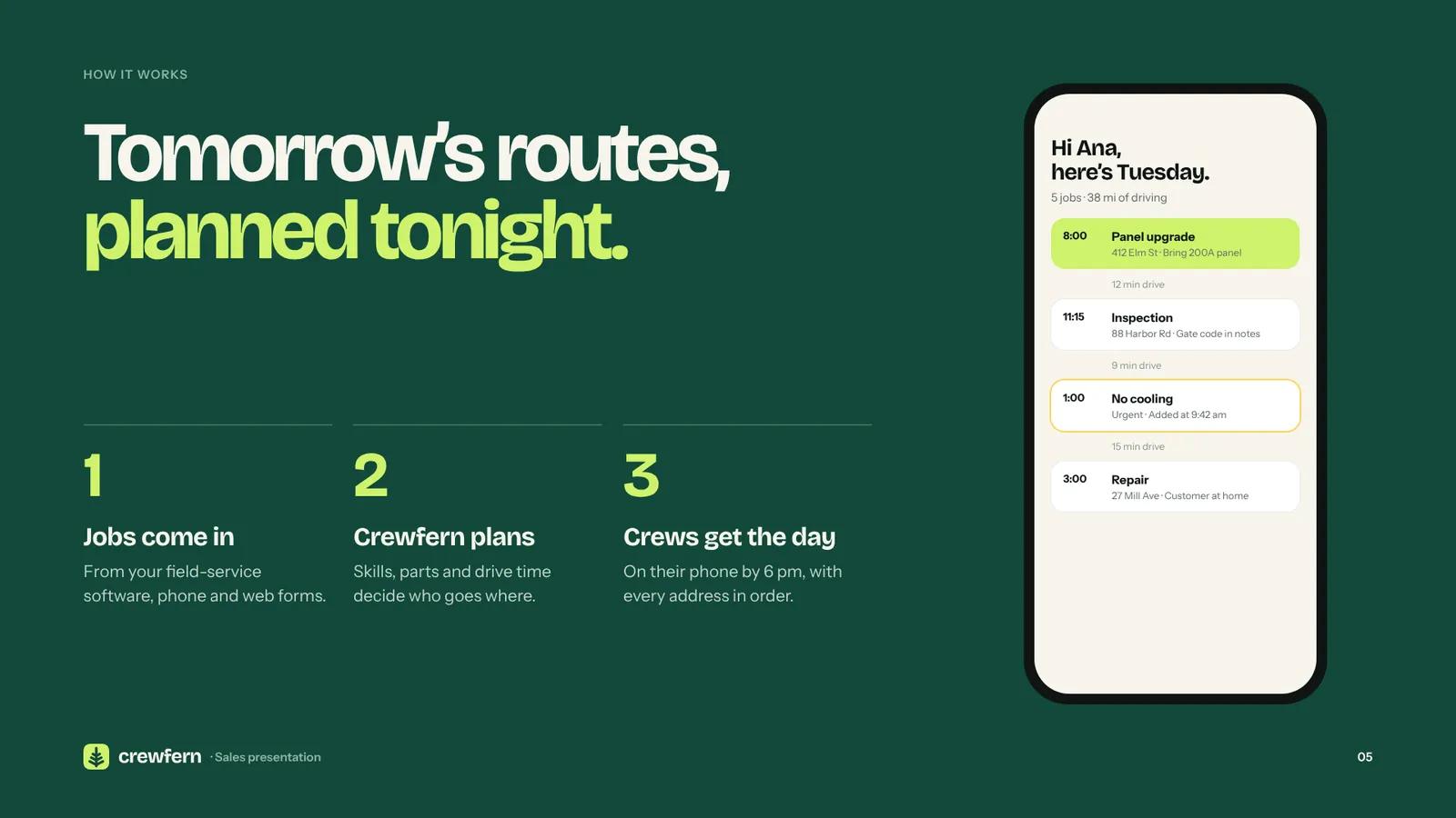 Crewfern concept presentation slide in the same identity