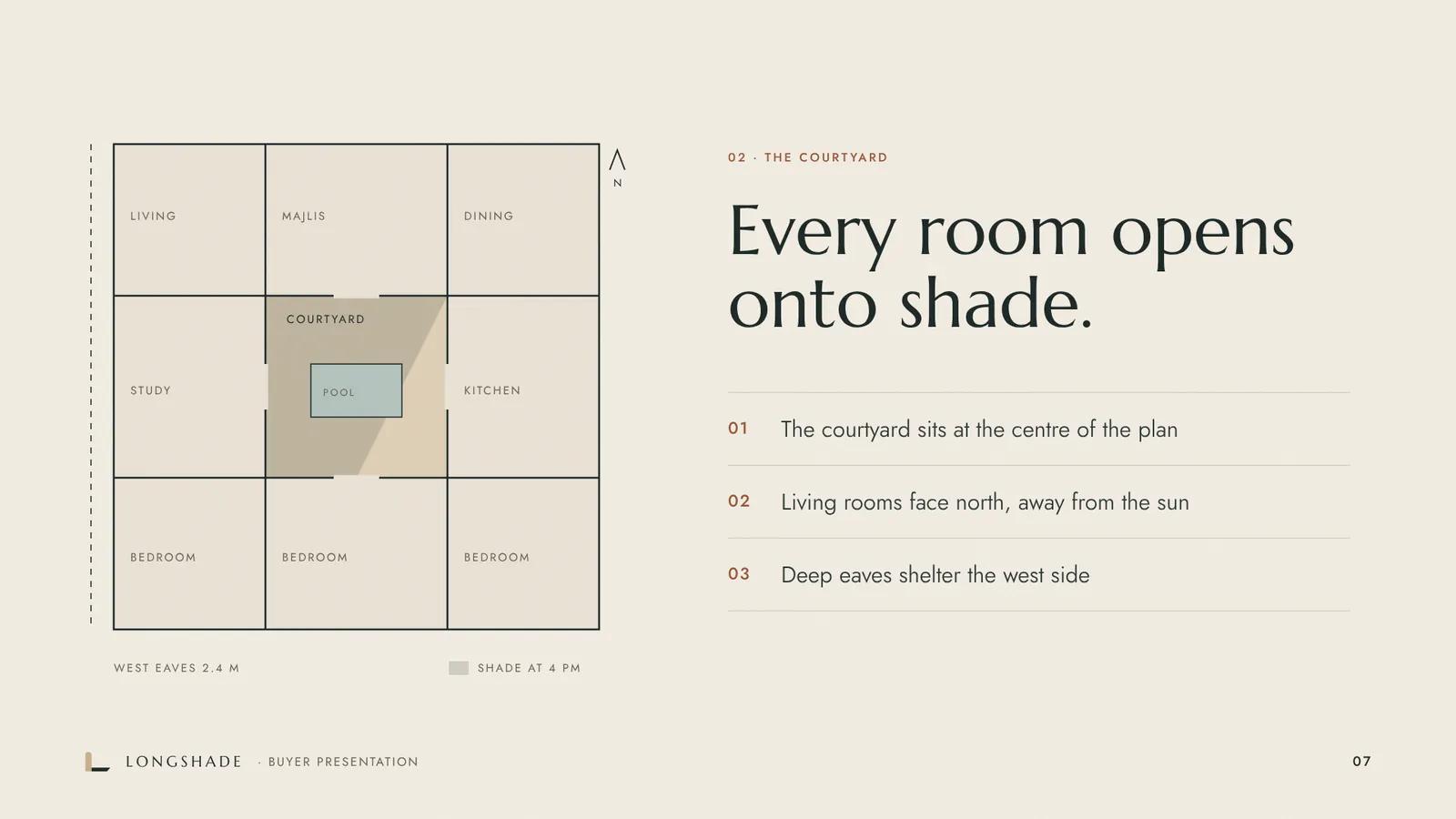 Longshade concept presentation slide in the same identity