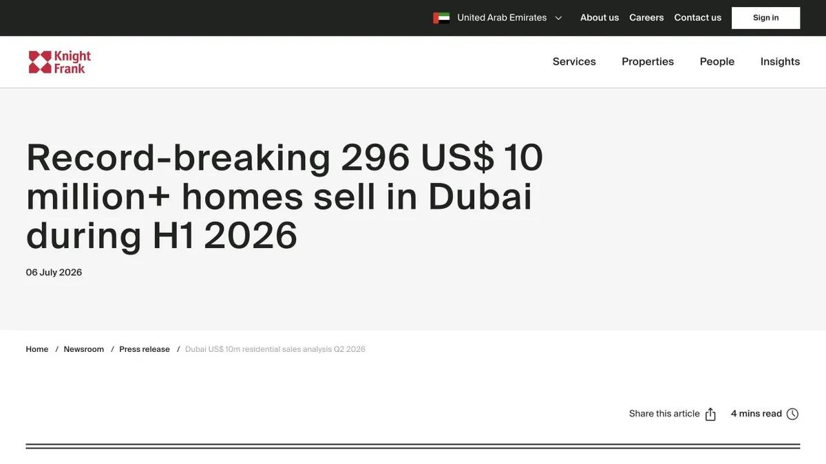 Knight Frank page headed: Record-breaking 296 US$10 million+ homes sell in Dubai during H1 2026, dated 6 July 2026