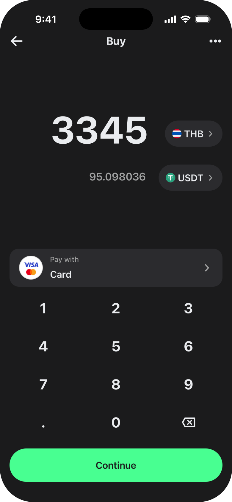 Amount