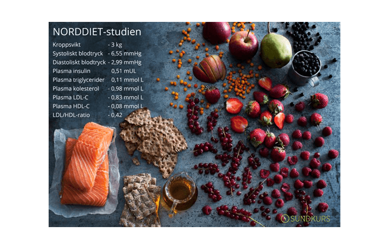 NORDIET-studien