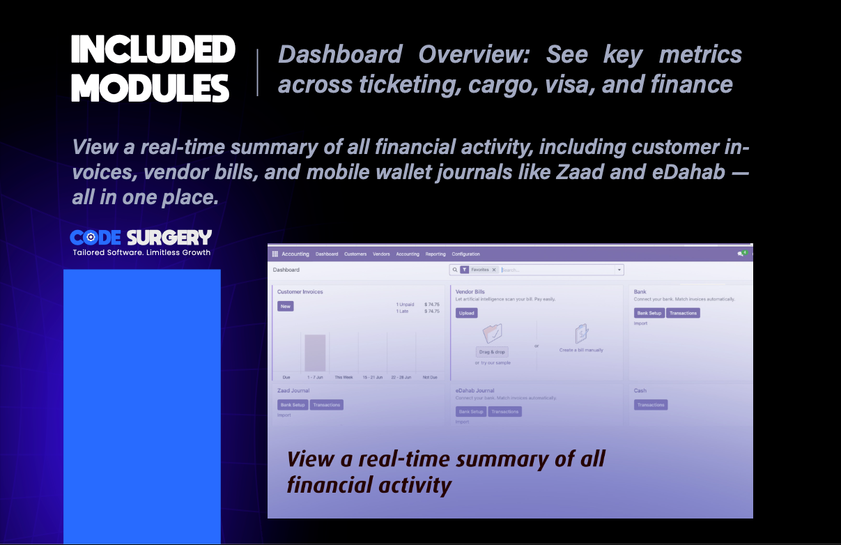 ERP for Travel Agencies gallery image 4