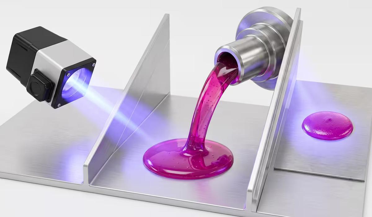UV Flexographic Inks