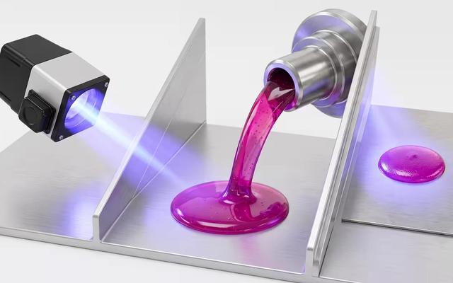 UV Flexographic Inks