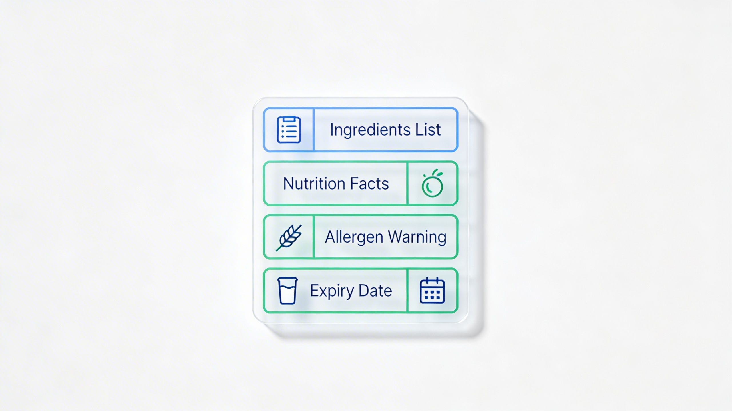 Food Label Compliance Basics