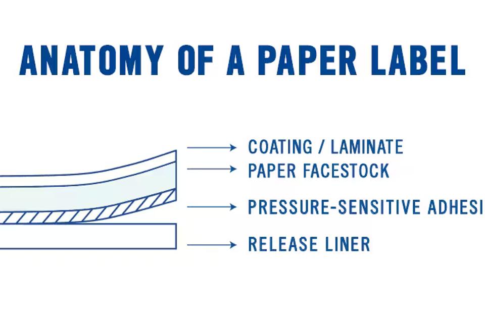 Label Substrate Materials Guide