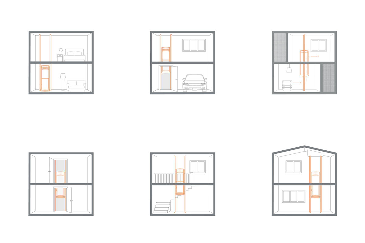 mli-installations-overview