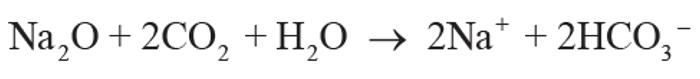 Equation 3