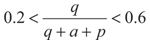 Equation 1